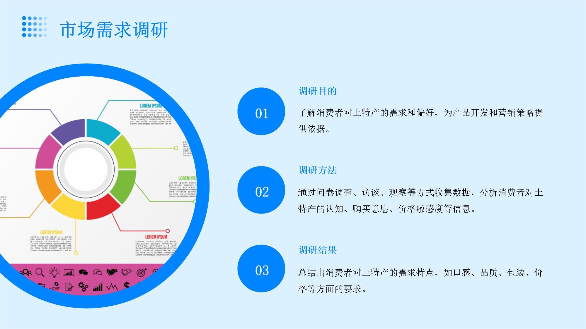 鄉村振興背景下土特產營銷策劃方案——以品質與故事驅動品牌增長