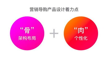 營銷導(dǎo)購的味道 從產(chǎn)品設(shè)計到市場營銷的獨(dú)特路徑